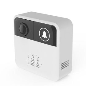 Knock Knock Video Doorbell WiFi Enabled Knock Knock Video Doorbell WiFi Enabled